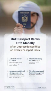 645106 3436011 updates